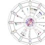 Jupiter Neptune Aspects in Astrology