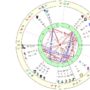 Mercury Pluto Aspects in Astrology