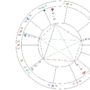 James Foley Astrology: Karmic Sacrifice